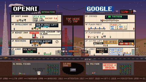 Buttons vs Watermarks: an animated pixel-art diorama